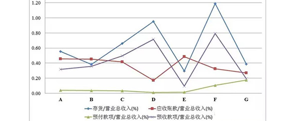 圖五.jpg