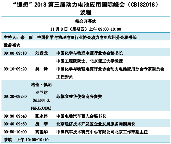 重磅發布！“鋰想”第三屆動力電池應用國際峰會(CBIS2018)詳細議程速覽