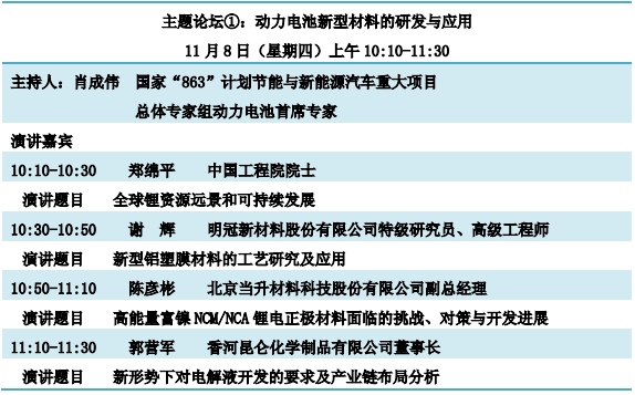 重磅發布！“鋰想”第三屆動力電池應用國際峰會(CBIS2018)詳細議程速覽