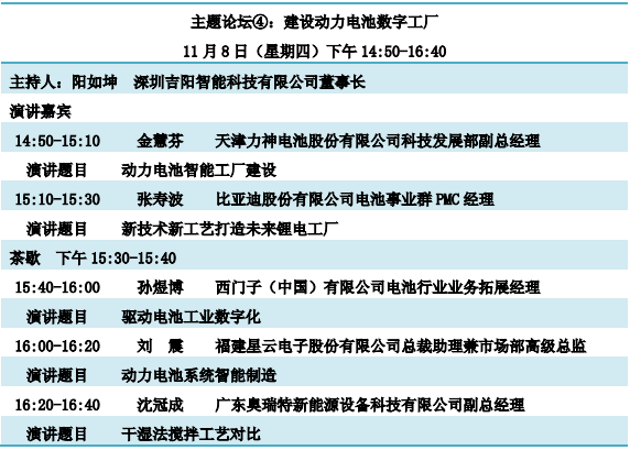 重磅發布！“鋰想”第三屆動力電池應用國際峰會(CBIS2018)詳細議程速覽