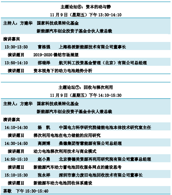 重磅發布！“鋰想”第三屆動力電池應用國際峰會(CBIS2018)詳細議程速覽